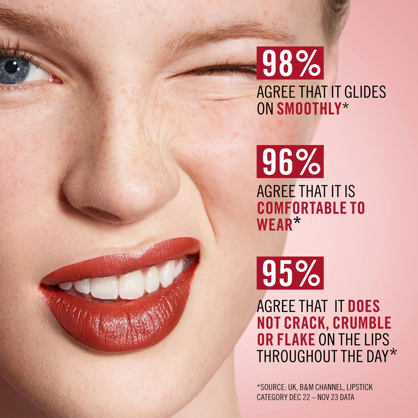Lasting Finish Long-lasting lipstick