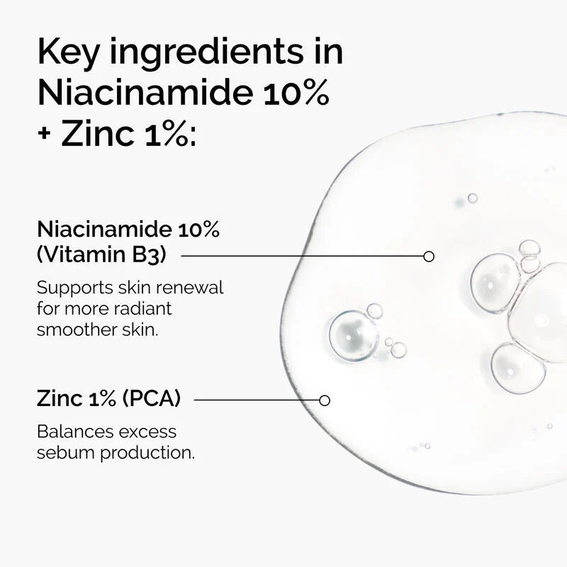 Niacinamide 10% + Zinc 1% Oil Control Serum