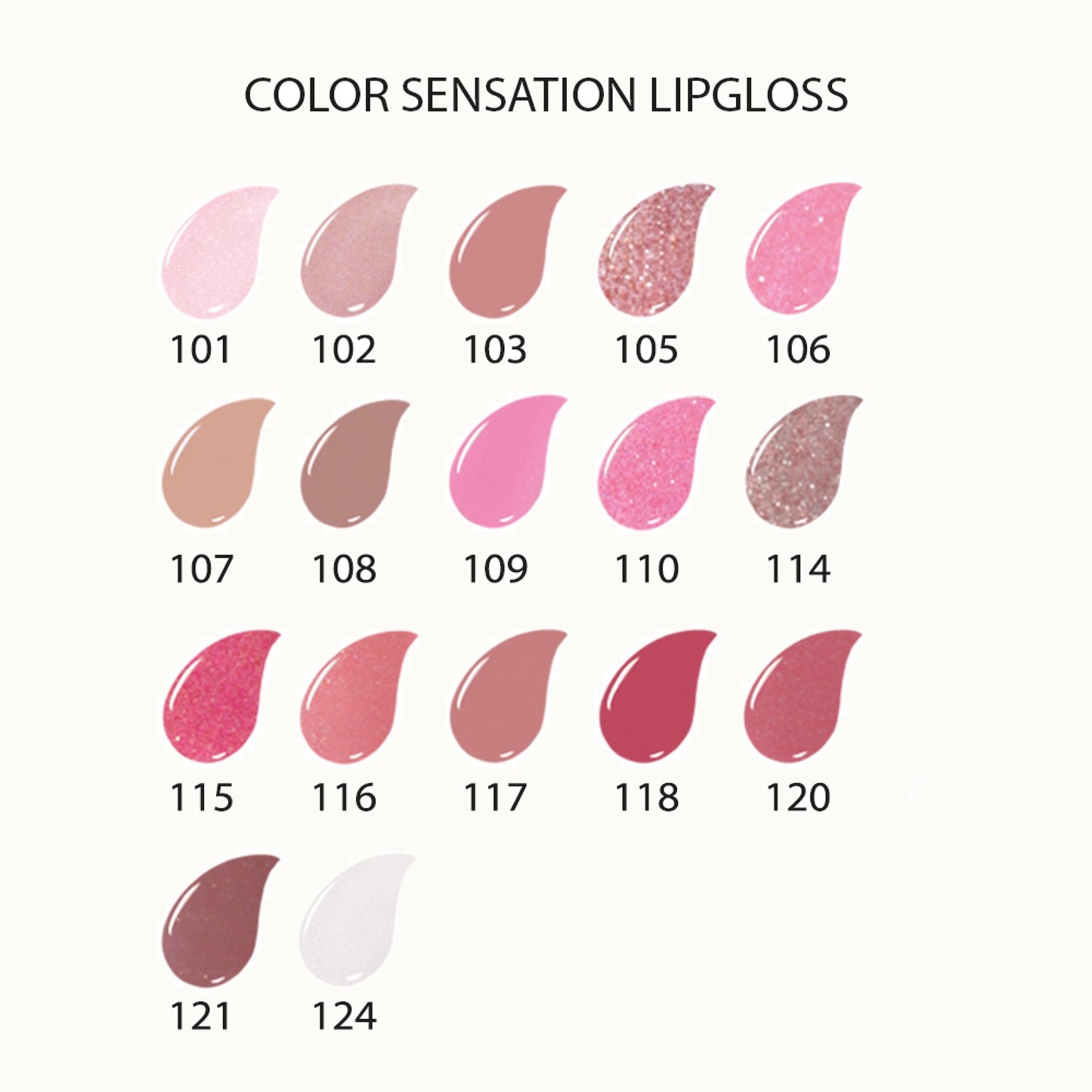 Color Sensation Lipgloss