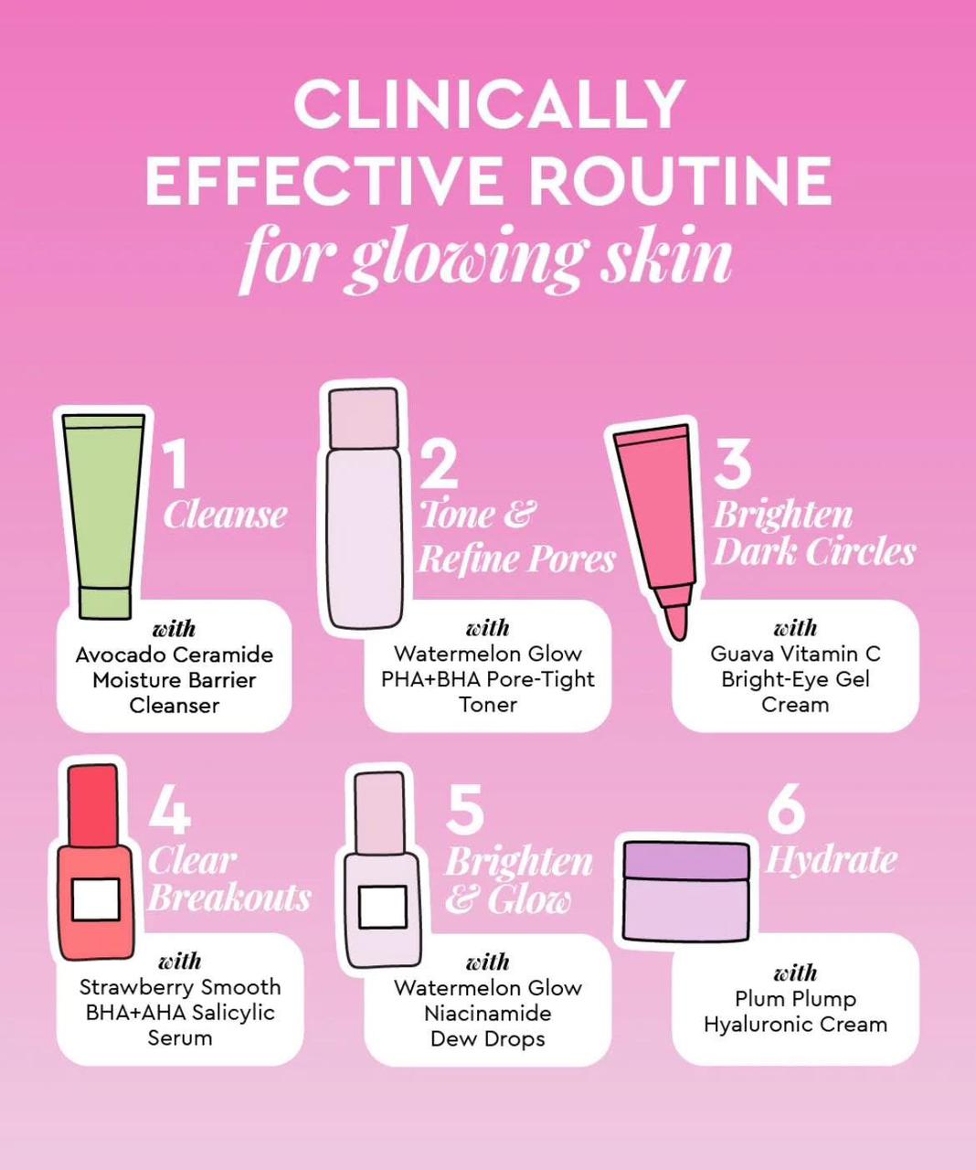 Fruit Babies Bestsellers Kit