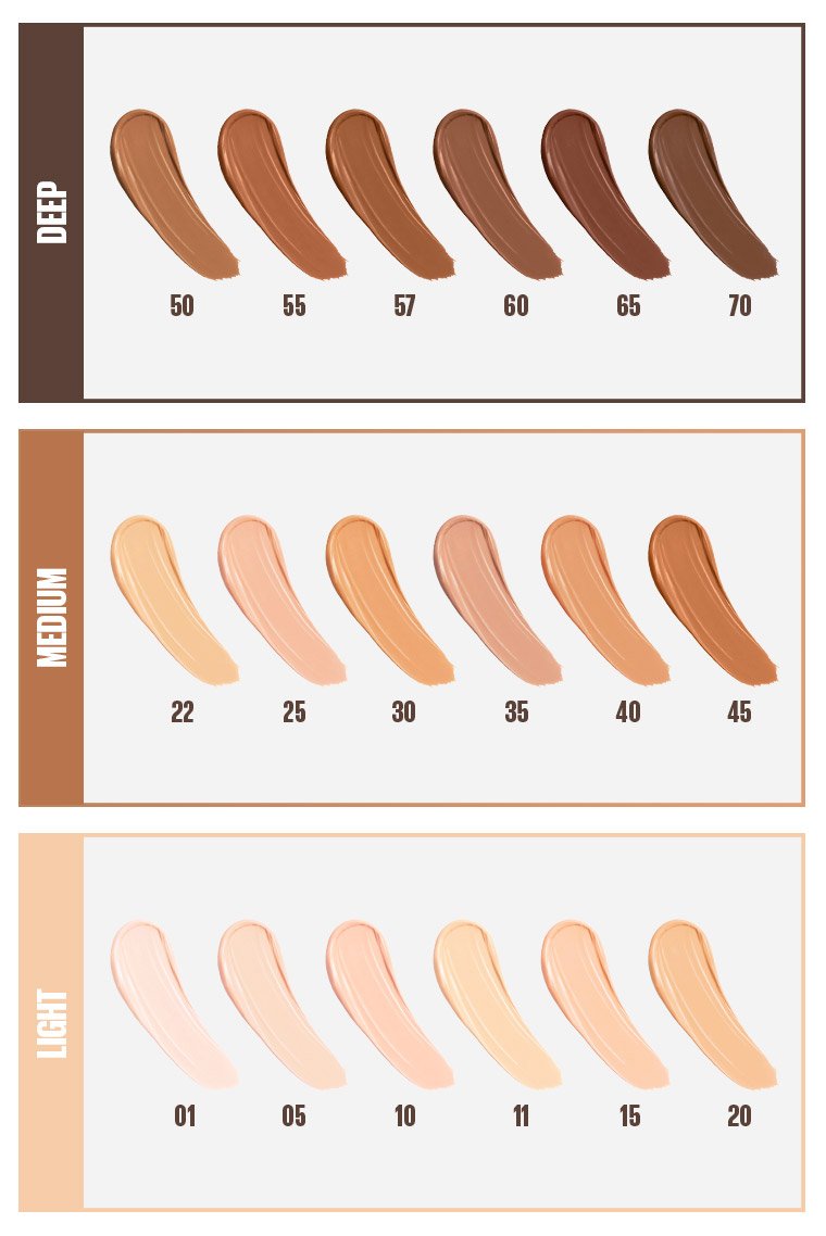 Fit Me Concealer